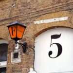 Numbers in Symbolism – The Ultimate Guide