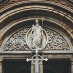 Religious Symbolism – A Comprehensive Guide